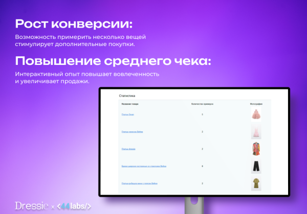виртуальная примерочная ai-dressie: онлайн-примерка одежды с помощью ai в bitrix.g-i-t.ru