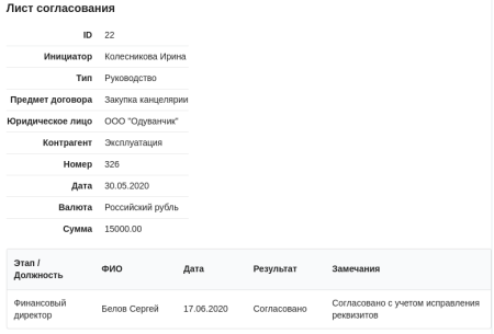 дексика: согласование документов в bitrix.g-i-t.ru