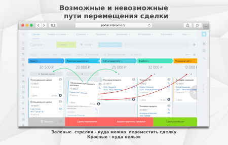fusion: запрет пропуска стадий crm в bitrix.g-i-t.ru
