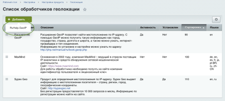 определение местоположения по ip адресу в bitrix.g-i-t.ru