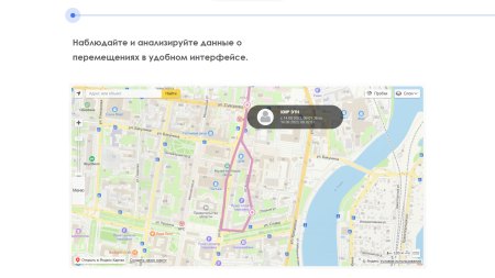 айтинебо: геотрекер telegram - простой контроль передвижений сотрудников в bitrix.g-i-t.ru