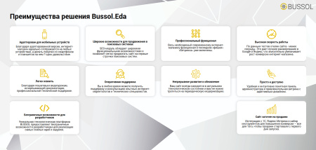 bussol: еда - интернет-магазин кафе и ресторанов быстрого питания в bitrix.g-i-t.ru