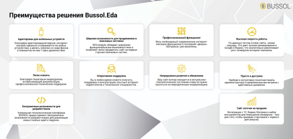 bussol: еда - интернет-магазин кафе и ресторанов быстрого питания в bitrix.g-i-t.ru