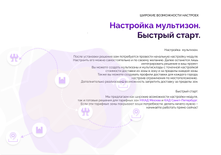 расчет стоимости доставки по зонам с подсказками от dadata в bitrix.g-i-t.ru
